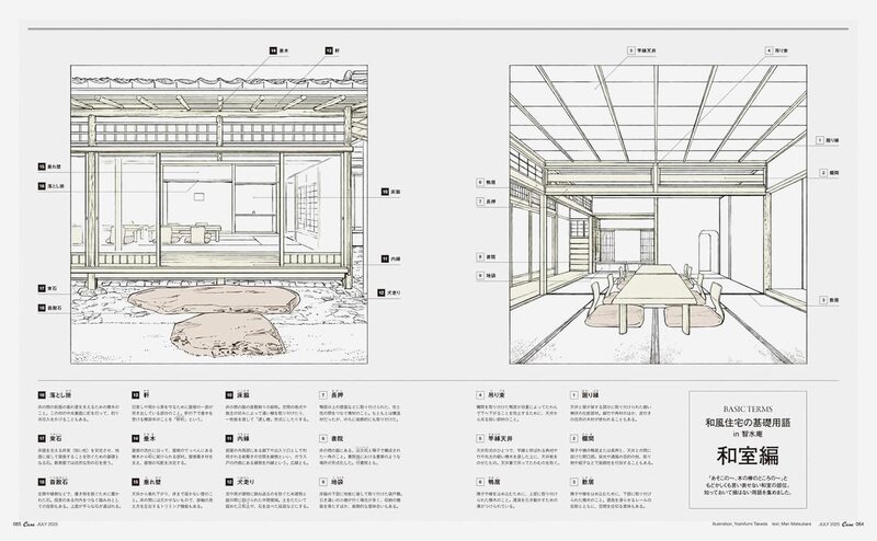 Casa BRUTUS 2025 July: Japanese Modern | moom bookshop - art books