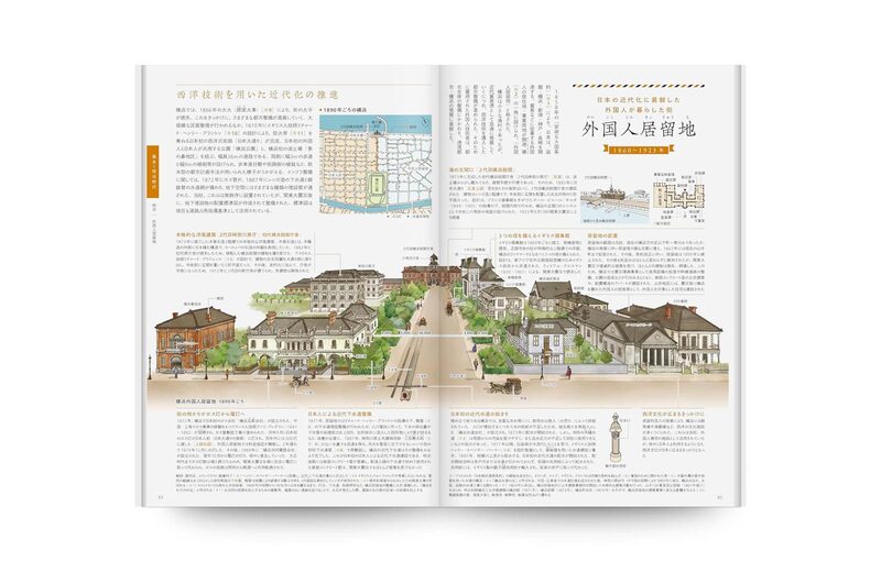 An Illustrated Guide to Japanese Houses and Townscapes | moom