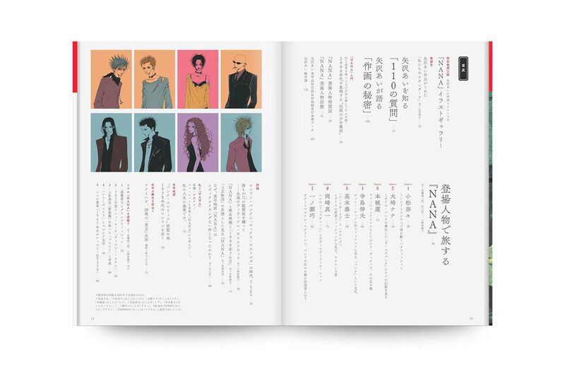 nanaページ Amazon.com: Nana Vol. 6 (Nana) (in Japanese): 9784088564067: Ai