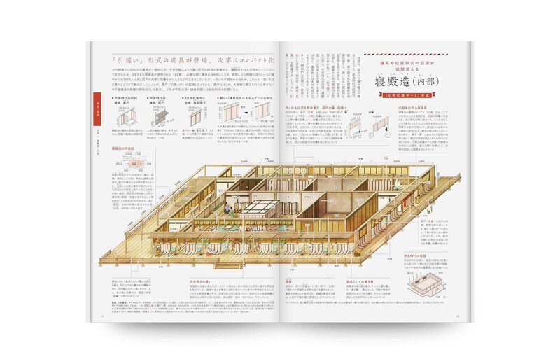 An Illustrated Guide to Japanese Houses and Townscapes | moom