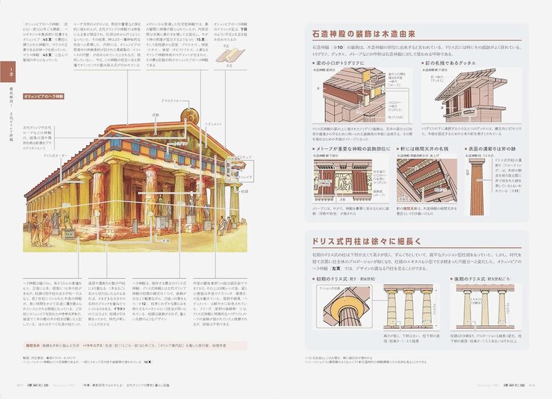 建築知識2025年12月号：最新研究でよみがえる！古代ギリシアの建物と