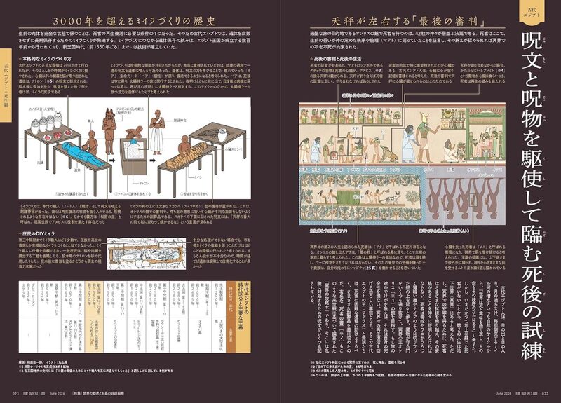 石　建築　アートブック 建築知識2026年6月号：世界の葬送とお墓の詳説絵巻 | moom bookshop