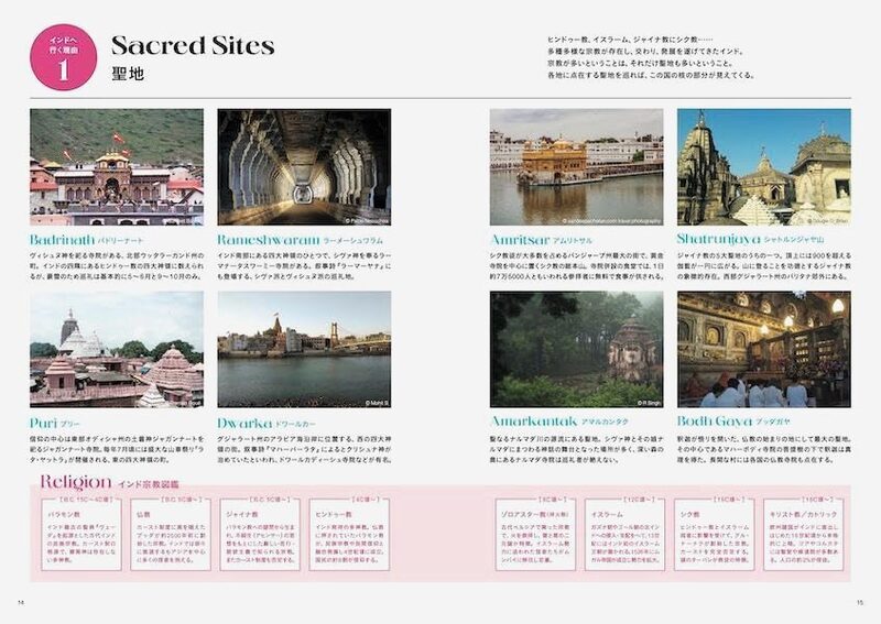TRANSIT Travel Guide: India | moom bookshop - art books and magazines
