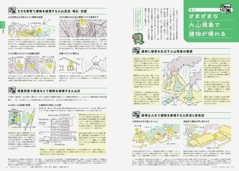 建築知識2025年5月号：地震・津波から、噴火、紛争、廃墟まで 建物の