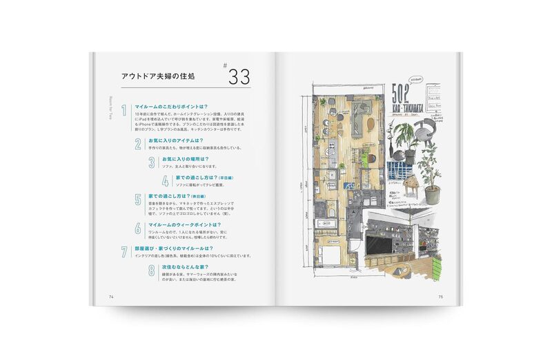 ROOM: 72 Measured and Illustrated Interiors by Designers | moom