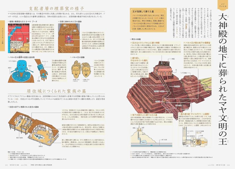 建築知識2026年6月号：世界の葬送とお墓の詳説絵巻 | moom bookshop
