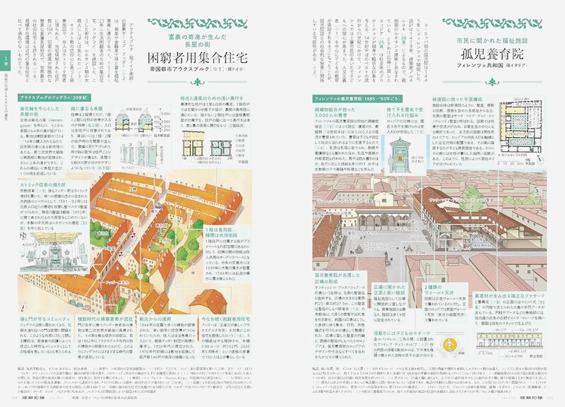 建築知識2026年7月号：近世ヨーロッパの建物と街並み詳説絵巻 | moom