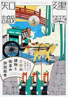 Architectural Knowledge 2026 May: A Detailed Picture Scroll of Kyotos Buildings and Streets
