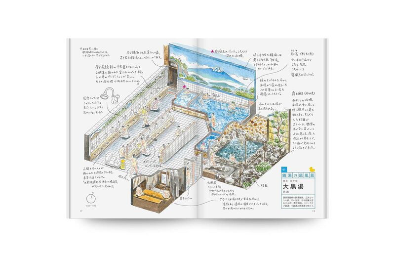 Sento: Japan's Public Baths - Enya Honami | moom bookshop - art