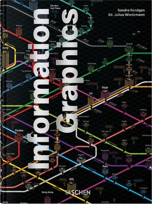Information Graphics (9783836599665)