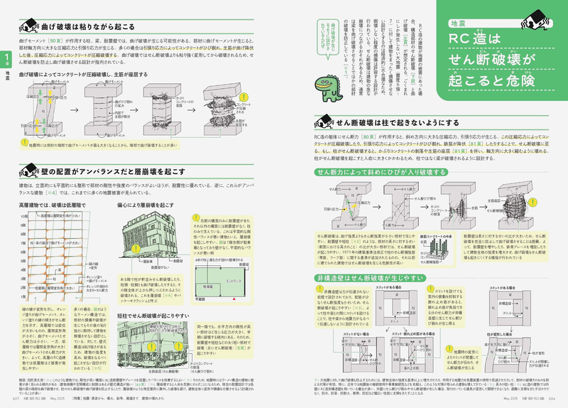 建築知識2025年5月号：地震・津波から、噴火、紛争、廃墟まで 建物の