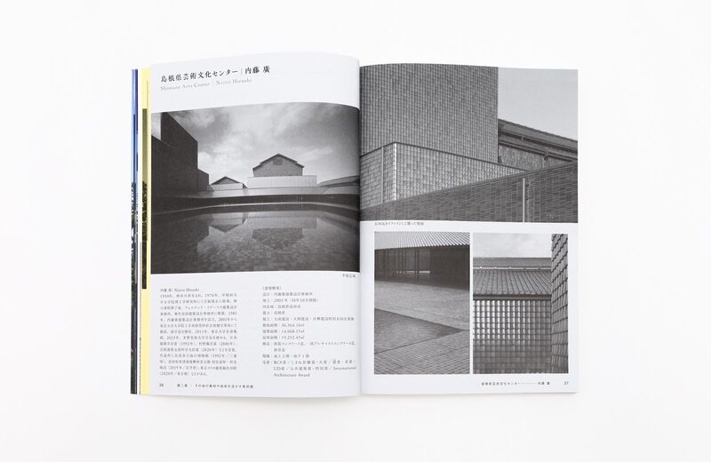 Art Museum Architecture: Where Art and Architecture Harmonize