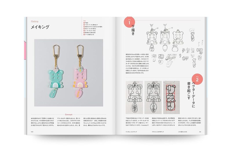 Moji Graphics | moom bookshop - art books and magazines