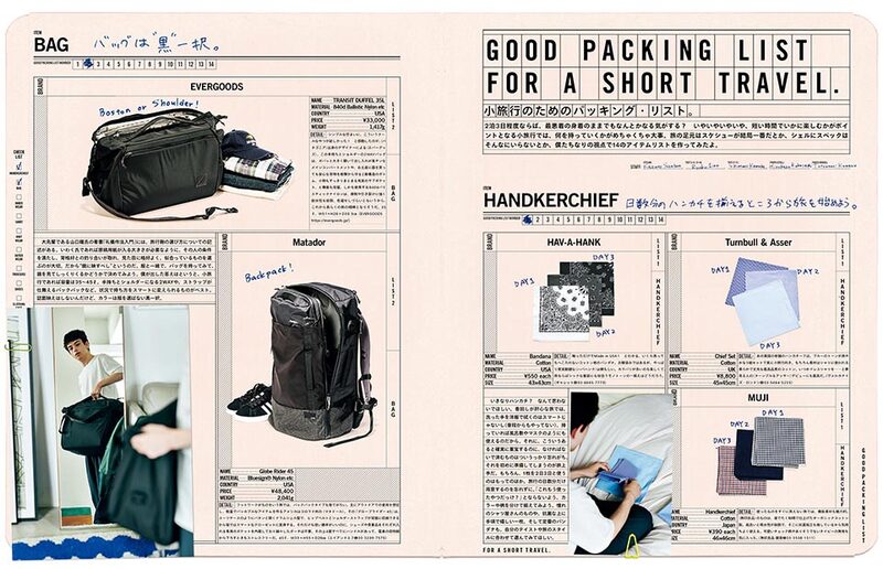 POPEYE 2023 December Good packing guide for a short travel. | moom