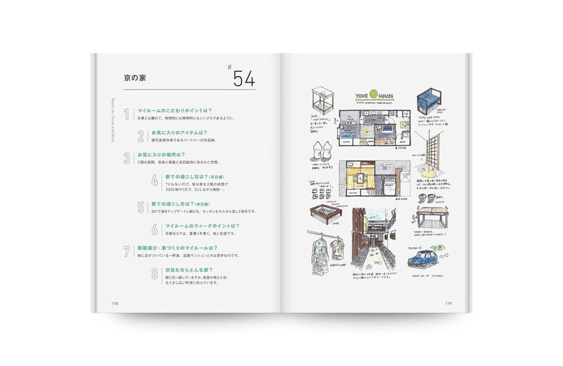 ROOM 測って描いたインテリアデザイナーの部屋72 | moom bookshop