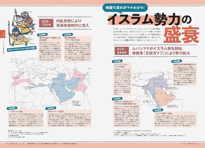 建築知識2025年7月号：預言者のモスクから、神秘主義教団の街、迷宮