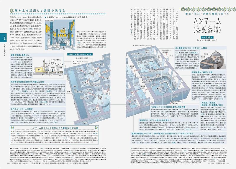 建築知識2025年7月号：預言者のモスクから、神秘主義教団の街、迷宮