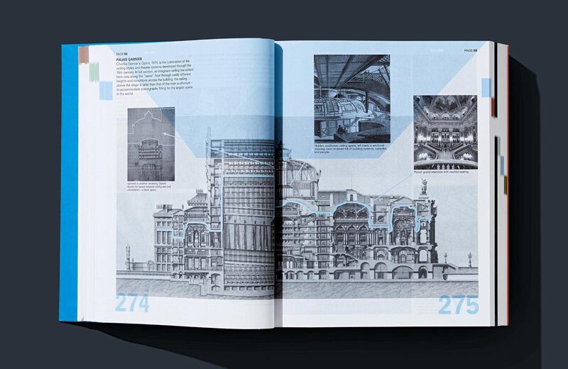Koolhaas: Elements of Architecture - Rem Koolhaas | moom bookshop
