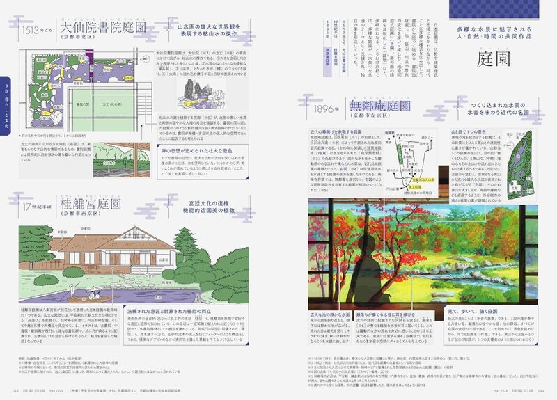 建築知識2026年5月号：京都の建物と街並み詳説絵巻 | moom bookshop