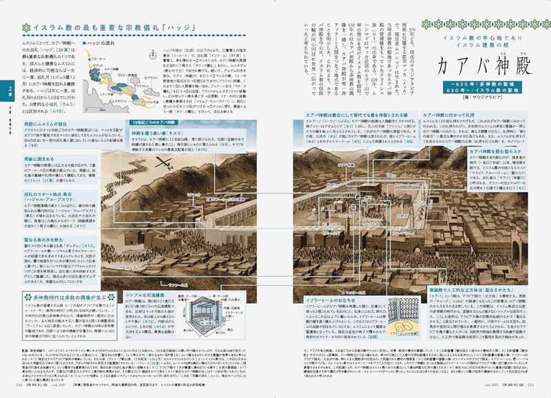 建築知識2025年7月号：預言者のモスクから、神秘主義教団の街、迷宮