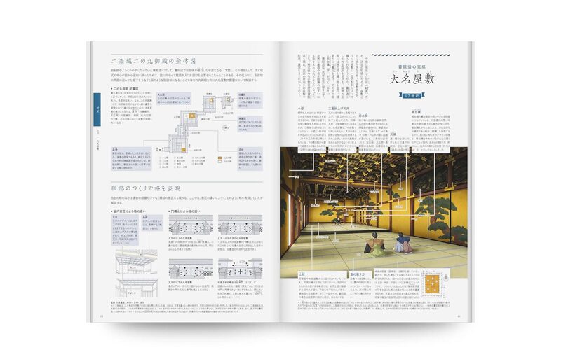 An Illustrated Guide to Japanese Houses and Townscapes | moom