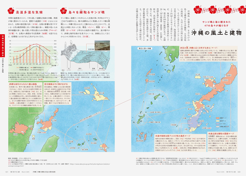 建築知識2025年3月号：沖縄の建物と街並み歴史絵巻 | moom bookshop