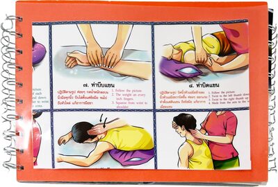 Thai Massage Guide