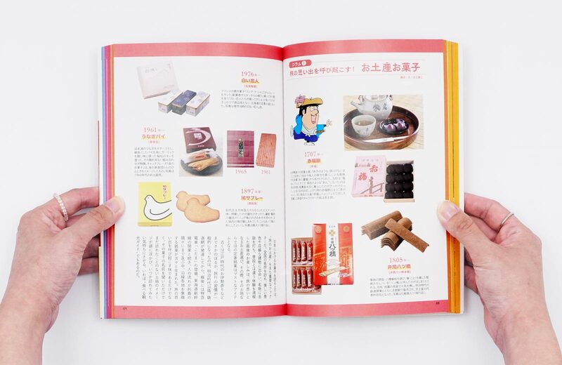 Nihon Okashi Chronicle | moom bookshop - art books and magazines