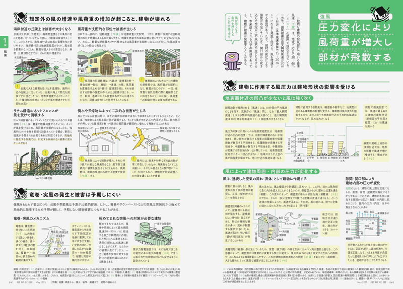 建築知識2025年5月号：地震・津波から、噴火、紛争、廃墟まで 建物の