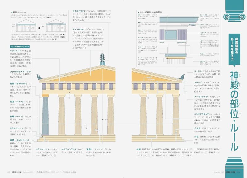 建築知識2025年12月号：最新研究でよみがえる！古代ギリシアの建物と