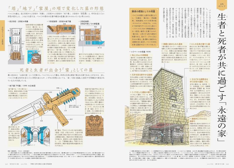 石　建築　アートブック 建築知識2026年6月号：世界の葬送とお墓の詳説絵巻 | moom bookshop
