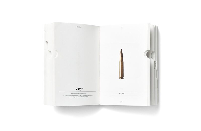 PIG 05049 - Christien Meindertsma | moom bookshop - art books and