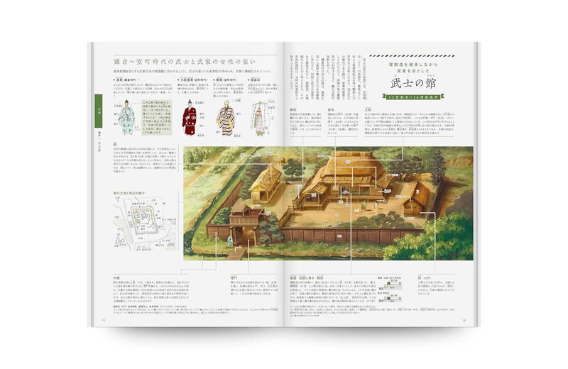 An Illustrated Guide to Japanese Houses and Townscapes | moom