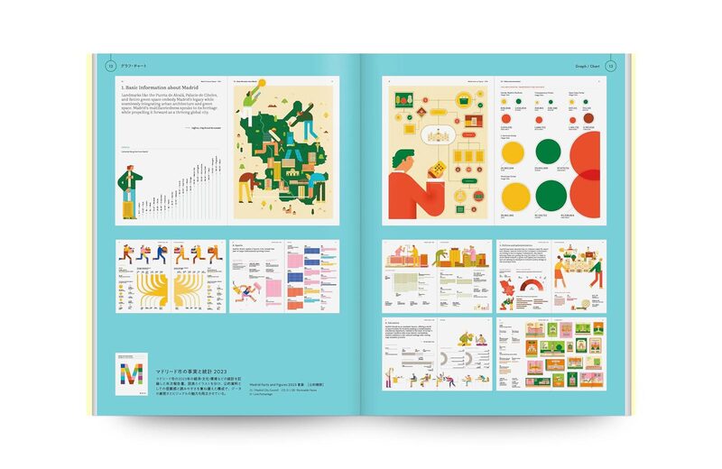 From Paper to Digital! Designs That Convey Information in Diagrams