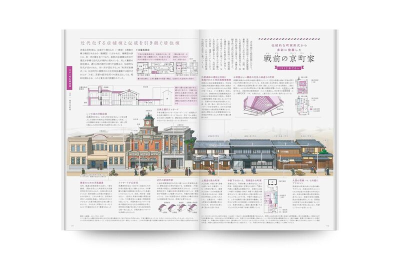 An Illustrated Guide to Japanese Houses and Townscapes | moom