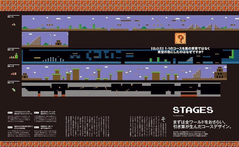 Casa BRUTUS 2025 December: Super Mario Bros. | moom bookshop - art