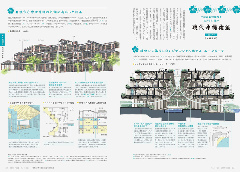 建築知識2025年3月号：沖縄の建物と街並み歴史絵巻 | moom bookshop