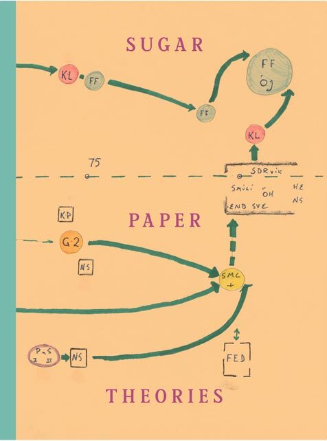 Sugar Paper Theories (9781999349424)