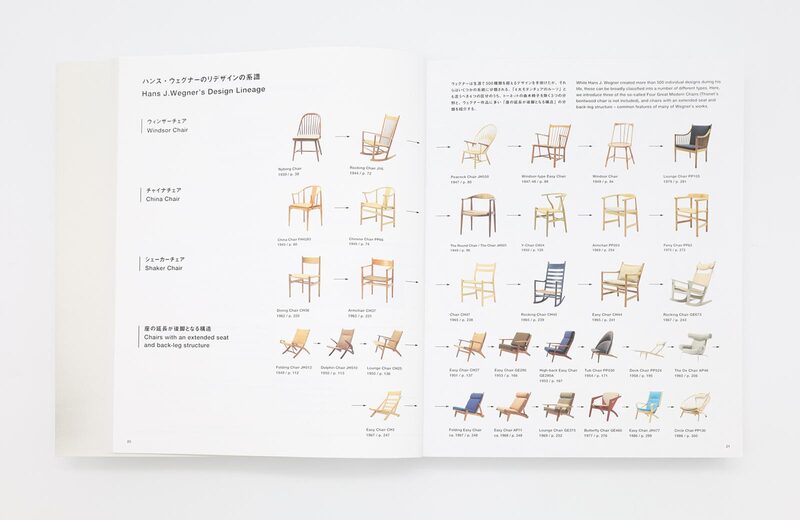 The Supreme Craftsmanship of Hans J. Wegner - Hans J. Wegner
