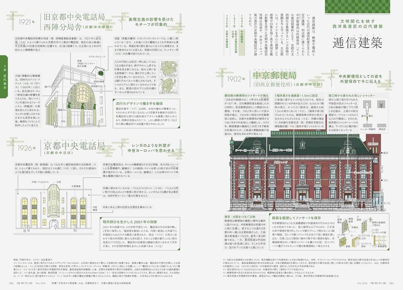建築知識2026年5月号：京都の建物と街並み詳説絵巻 | moom bookshop